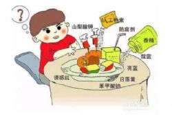 十類垃圾食物有害兒童健康
